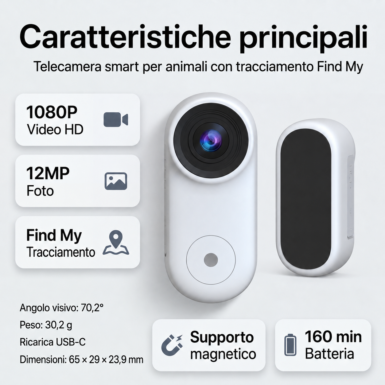 Mini Telecamera GPS per Cani e Gatti con Video POV 1080P